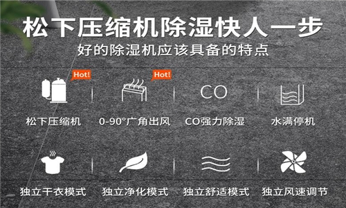 地下倉庫潮濕怎么辦？用地下倉庫除濕機(jī)