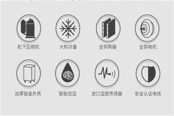 餅干廠干燥用可移動式去濕機(jī)