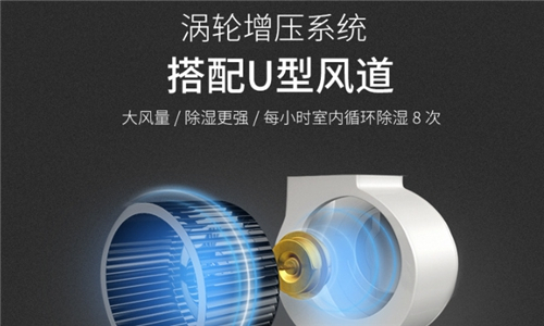 家具廠噴漆房太潮濕怎么辦？推薦使用工業(yè)抽濕機來解決